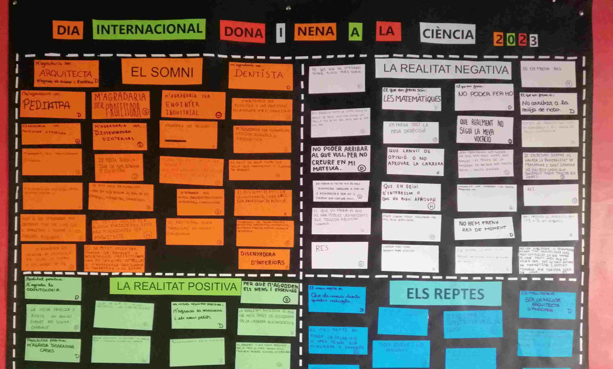  ARI Aula tanca el curs escolar amb 130 sessions formatives i la participació de 2.600 alumnes