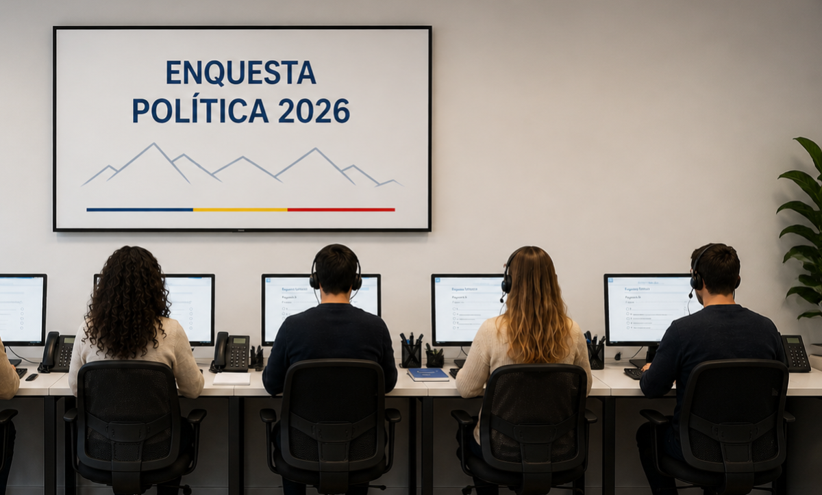 Enquesta política 2026