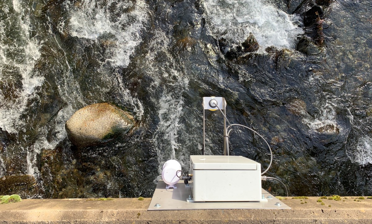 Streamflow observations