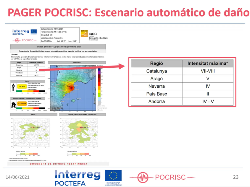 Estimació de danys per regions, en el cas d’Andorra, el sisme simulat es percebria amb una intensitat de IV-V.